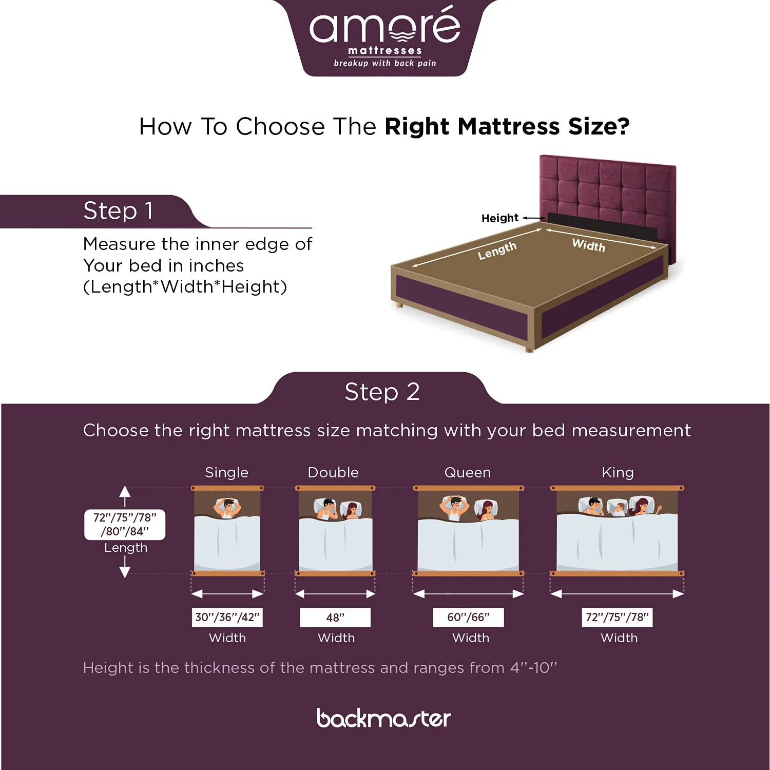 Amore Hybrid 8 Inch Eurotop Memory Foam,H R Foam & Pocket Spring Orthopedic Double Size Mattress (72x48x8).