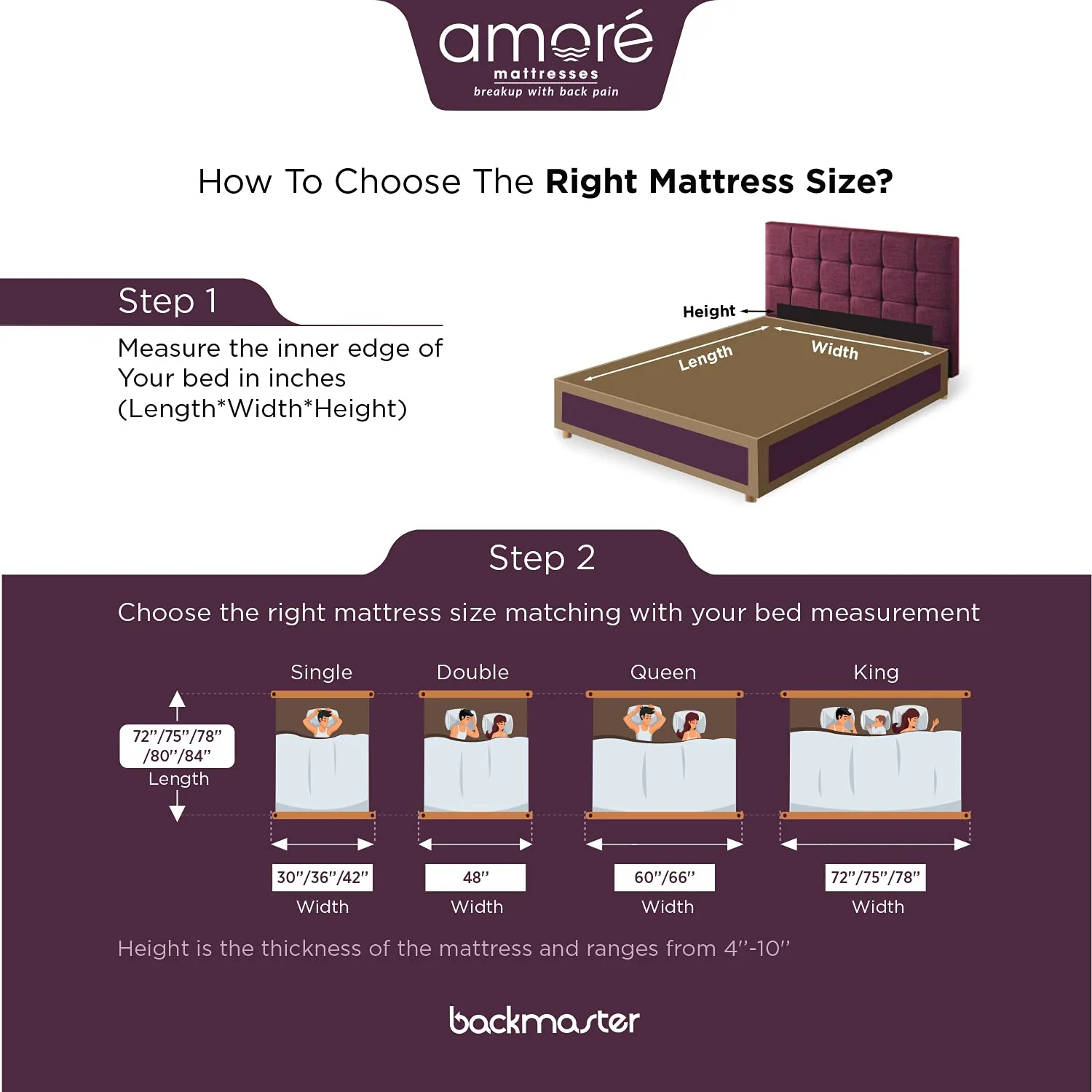 Amore Hybrid 8 Inch Eurotop Memory Foam,H R Foam & Pocket Spring Orthopedic Double Size Mattress (72x48x8).